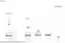 Fig. 37 - PRE-AMPLIFICATION-FREE TARGET SEQUENCE DETECTION WITH COLORMETRIC READOUT