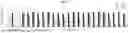 Fig. 09 - HIGH-THROUGHPUT METHODS FOR ISOLATING AND CHARACTERIZING AMMONIUM-EXCRETING MUTANT LIBRARIES GENERATED BY CHEMICAL MUTAGENESIS