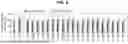 Fig. 10 - HIGH-THROUGHPUT METHODS FOR ISOLATING AND CHARACTERIZING AMMONIUM-EXCRETING MUTANT LIBRARIES GENERATED BY CHEMICAL MUTAGENESIS