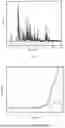Fig. 02 - Beta-Cesium Cadmium Silicon Sulfide Compound, Beta-Cs2CdSi4S10 Nonlinear Optical Crystal and Preparation Methods and Applications Thereof