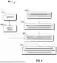 Fig. 09 - FLUID PROPERTIES ESTIMATION IN FORMATION TESTING AND SAMPLING