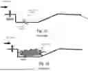 Fig. 02 - PLASMA INJECTION MODULES
