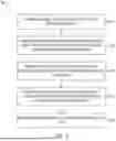 Fig. 10 - ROUTE SELECTION USING MACHINE-LEARNED SAFETY MODEL