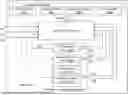 Fig. 01 - FUNCTIONAL EVENT MANAGEMENT SYSTEM AND METHOD