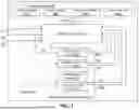Fig. 02 - FUNCTIONAL EVENT MANAGEMENT SYSTEM AND METHOD