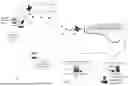 Fig. 02 - POTENTIAL OBJECT PATHWAY DETERMINATION METHOD, APPARATUS AND SYSTEM