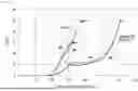 Fig. 10 - ELECTROCHROMIC SHEET AND ELECTROCHROMIC DEVICE