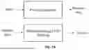 Fig. 02 - SPATIAL VIRTUAL METROLOGY PREDICTION USING MULTIMODAL MACHINE DATA