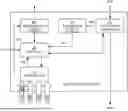 Fig. 01 - MEMORY CONTROLLER CIRCUIT AND OPERATION METHOD OF THE SAME