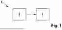 Fig. 02 - Method and Device for Code Generation for Calculating a Neural Network with Recalibratable Parameters
