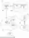 Fig. 02 - VIRTUAL MACHINE IMAGE UPDATE MANAGEMENT PLATFORM