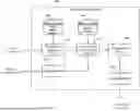 Fig. 01 - SYSTEMS AND METHODS FOR DYNAMIC SERVER CONTROL BASED ON ESTIMATED SCRIPT COMPLEXITY