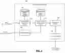 Fig. 06 - SYSTEMS AND METHODS FOR DYNAMIC SERVER CONTROL BASED ON ESTIMATED SCRIPT COMPLEXITY