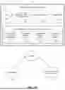 Fig. 02 - DYNAMIC COMPUTING PLATFORM FOR REAL-TIME DATA CONTAINER GENERATION, AUTHORIZATION, AND THROTTLING MANAGEMENT