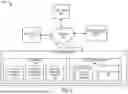 Fig. 05 - GENERATION OF STANDARDIZED TEST CASE INFORMATION USING GRAPH-BASED METHODS