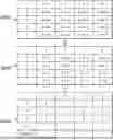 Fig. 01 - SORTING VECTOR ELEMENTS USING A MAPPING OF ELEMENTS