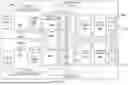 Fig. 16 - SORTING VECTOR ELEMENTS USING A MAPPING OF ELEMENTS