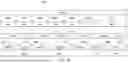 Fig. 18 - SORTING VECTOR ELEMENTS USING A MAPPING OF ELEMENTS