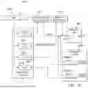 Fig. 22 - SORTING VECTOR ELEMENTS USING A MAPPING OF ELEMENTS