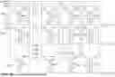 Fig. 34 - SORTING VECTOR ELEMENTS USING A MAPPING OF ELEMENTS