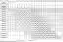 Fig. 35 - SORTING VECTOR ELEMENTS USING A MAPPING OF ELEMENTS