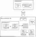 Fig. 01 - SHARED WORK QUEUE TO RECEIVE COMMANDS WITH ADDRESS FOR COMPLETION RECORD