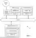 Fig. 12 - SHARED WORK QUEUE TO RECEIVE COMMANDS WITH ADDRESS FOR COMPLETION RECORD