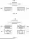 Fig. 09 - INTERNAL COMMUNICATION LINK