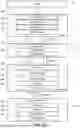 Fig. 12 - INTERNAL COMMUNICATION LINK