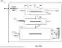 Fig. 09 - ASSIGNING UNIQUE IDENTIFIERS