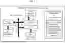 Fig. 02 - HETEROGENEOUS PROBABILISTIC COMPUTER ARCHITECTURE FOR SAMPLING AND OPTIMIZATION IN AI, COMPUTATIONAL SCIENCE AND OPERATIONAL RESEARCH