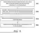 Fig. 06 - WIRELESS UNIVERSAL SERIAL BUS HUB AND OPERATION METHOD THEREOF