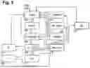 Fig. 04 - Adaptive Retimer with Bypass