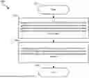 Fig. 01 - SYSTEM-ON-CHIP CELLULAR NETWORK SYSTEMS AND METHODS