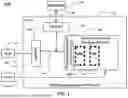 Fig. 02 - DISTRIBUTED VIRTUAL MACHINES FOR RECONFIGURABLE PROCESSORS