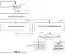 Fig. 06 - DISTRIBUTED VIRTUAL MACHINES FOR RECONFIGURABLE PROCESSORS