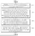 Fig. 01 - STORAGE SYSTEM AND METHOD OF RELOCATING DATA OF THE SAME