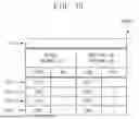 Fig. 13 - STORAGE SYSTEM AND METHOD OF RELOCATING DATA OF THE SAME