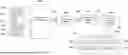 Fig. 01 - Method and System for Real-Time Collaboration and Event Linking to Documents and Video Recordings