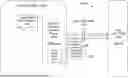 Fig. 01 - EXTENT RESTORE PERFORMANCE USING INTELLIGENT CLIENT-SIDE RECIPE-BASED PREFETCHING WITH MULTIPLE READ STREAMS