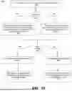 Fig. 09 - EXTENT RESTORE PERFORMANCE USING INTELLIGENT CLIENT-SIDE RECIPE-BASED PREFETCHING WITH MULTIPLE READ STREAMS