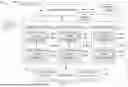 Fig. 02 - PARALLEL FILE PROCESSING FOR EFFICIENT DATA INGESTION