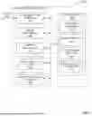 Fig. 06 - Methods and apparatus for efficient media indexing