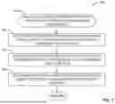 Fig. 08 - Methods and apparatus for efficient media indexing