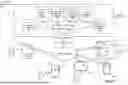 Fig. 02 - Systems and Methods for Enabling Sketch-Based Data Exploration through Data Trend Analysis and ad hoc Annotation