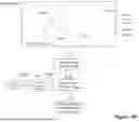Fig. 32 - Systems and Methods for Enabling Sketch-Based Data Exploration through Data Trend Analysis and ad hoc Annotation