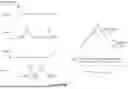 Fig. 37 - Systems and Methods for Enabling Sketch-Based Data Exploration through Data Trend Analysis and ad hoc Annotation