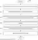 Fig. 01 - GENERATIVE MACHINE LEARNING WITH RETRIEVER HAVING RECONFIGURABLE SEQUENCE OF RANKERS