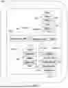 Fig. 08 - METHODS AND SYSTEMS FOR MODIFYING A SEARCH QUERY HAVING A NON-CHARACTER-BASED INPUT