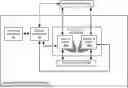 Fig. 01 - Artificial Intelligence Architecture for Identifying Relationships Between Data Objects of Different Types Within a Construction Management Software Application